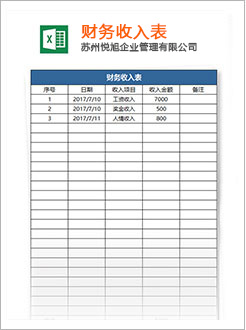 阿荣旗代理记账